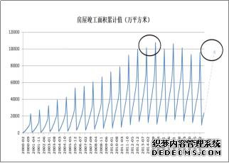 �������ߴ���ʤ�� 7����Ѯ���µ�Ԥ��