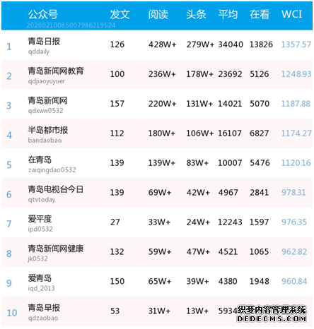 �ൺ������������α��棨2019��ȣ�