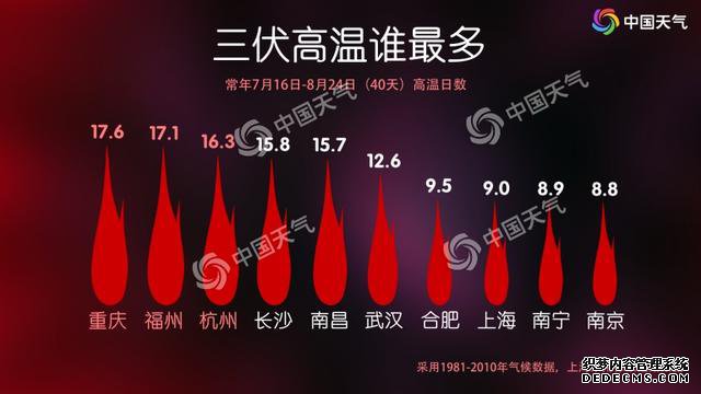 ӳտϾֵػ40棬ɣģʽ