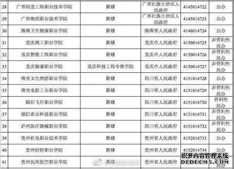 �Ϻ�����ְҵѧԺ��3У������������������3����У��ʲôԭ�� ��