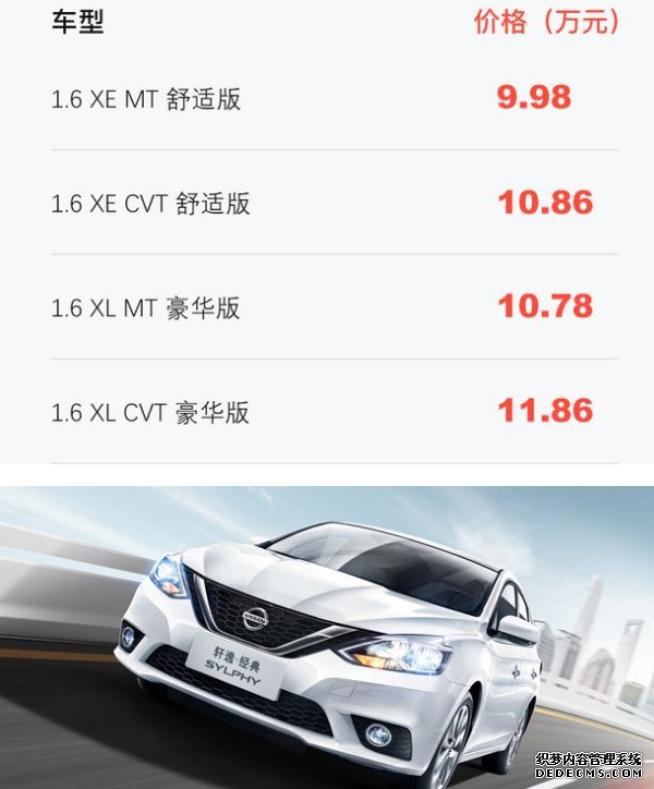 2021ݾЧͼ 1.6LȻ