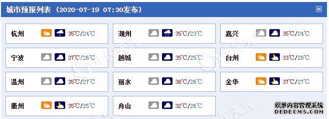 �㽭�󲿵�����������¶�� ���ȸ���ģʽ�򽫿���