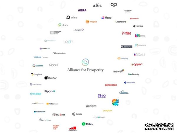 OKEx�ذ�����DMG��CELO������DeFi�����¸߳�