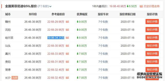 20ӢQ50Lȫϵ䱼۷Ϊʽ