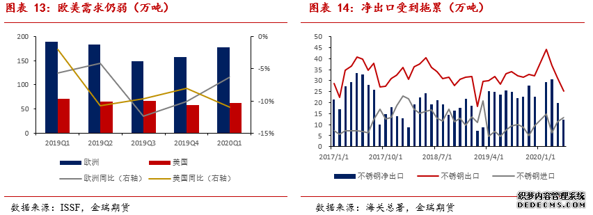 金瑞期货镍半年报:价格震荡,难有趋势行情