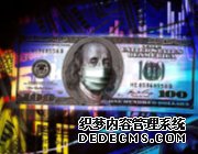 全美多州暂停重启!特朗普支持率大跌 美元走势岌岌可危?