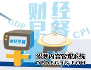 环球外汇财经早餐——你每日必备的交易攻略(7月20日)