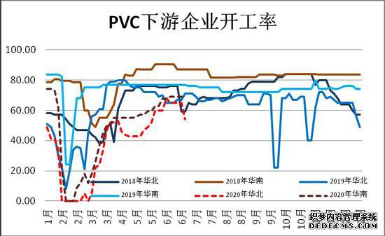 Ӧӿ PVC°в