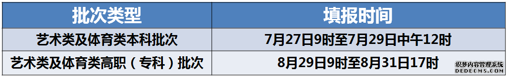 пԺ@2020߿־Ըһ׼