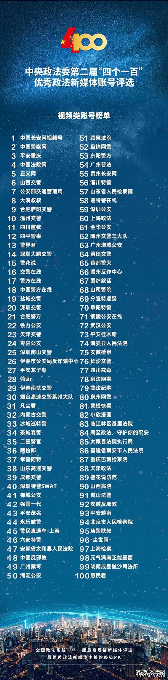 中央政法委发布“四个一百”优秀政法新媒体榜单