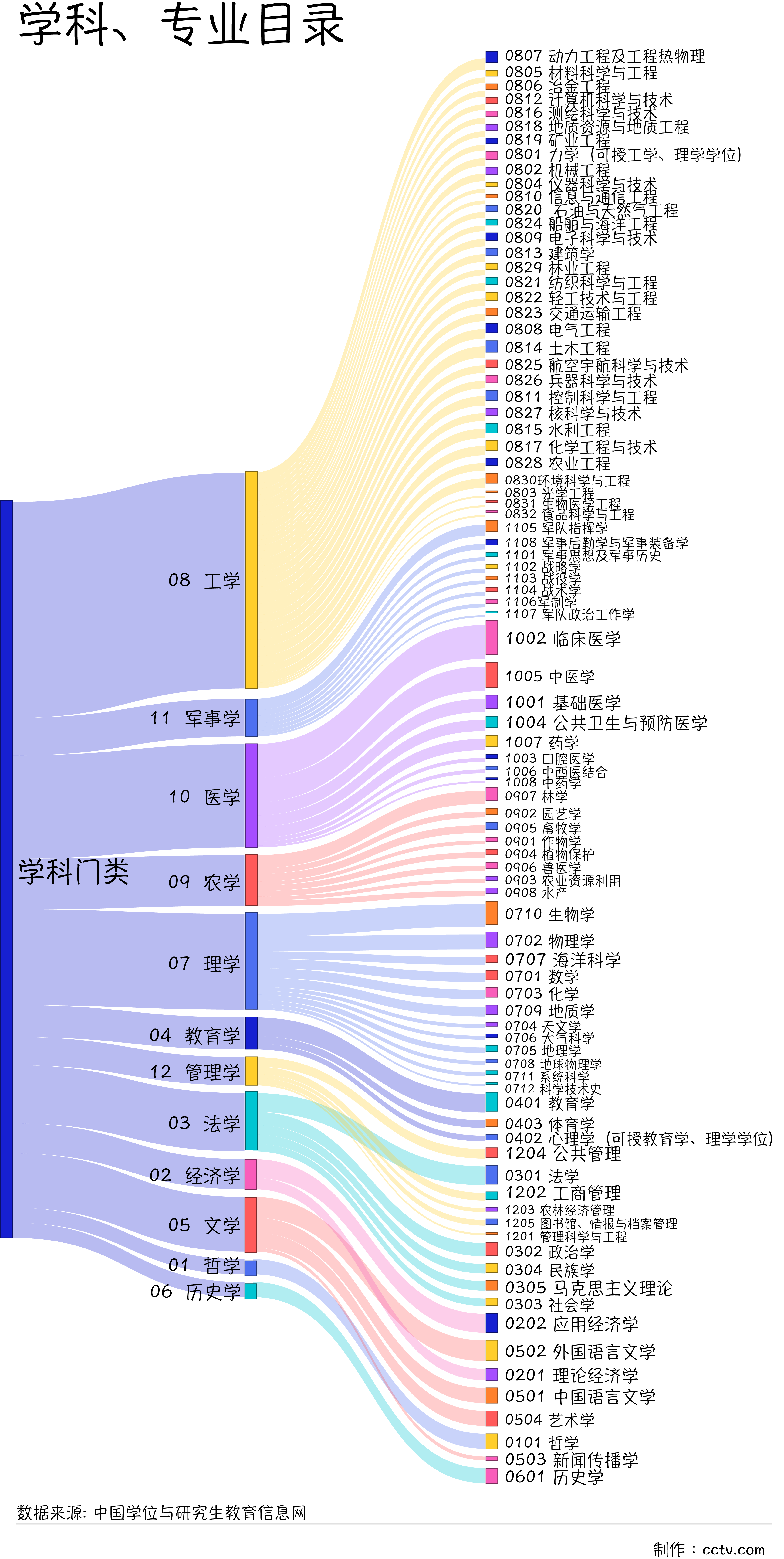 꿼Щרҵأ