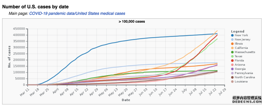 �������������Ͼ� ������̬�ȼ�ת������Ƶ��������ڣ�