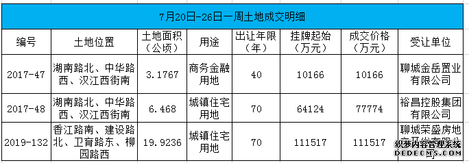 726¥й۲ Щȵֵùע