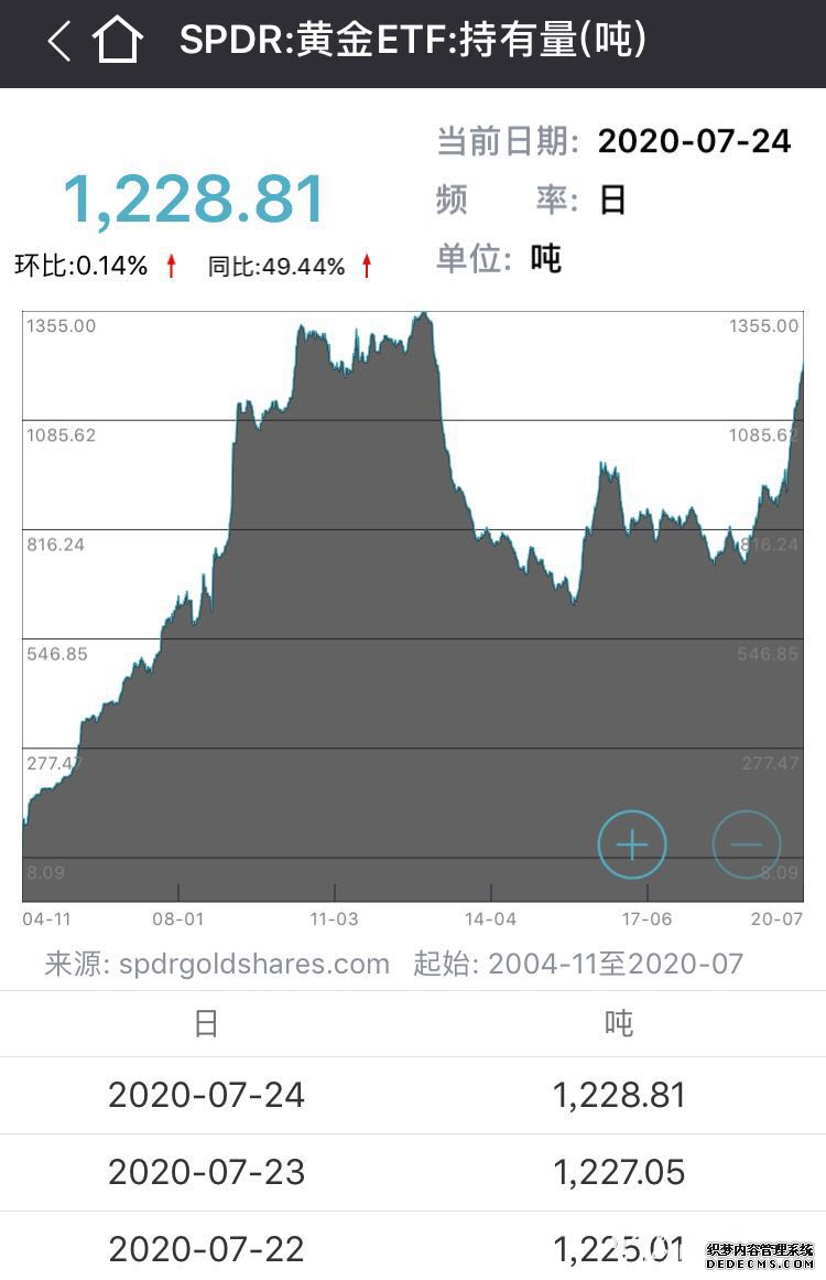 1900.6��Ԫ/��˾�����ʽ�ۿ������黹�ܳ�����ã�