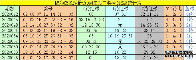 [���˲�Ʊ]̫����˫ɫ���20069��:�����ų�2·��