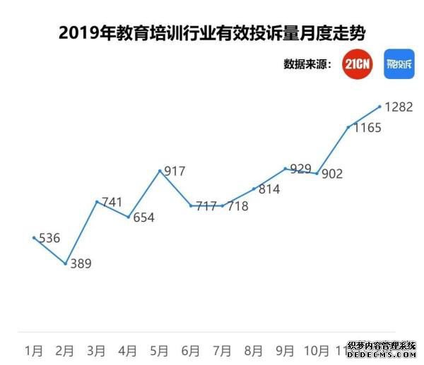 ���߽��������������������ڵĴ��쵽�ˣ�