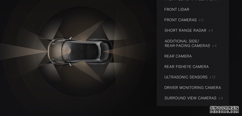 ˹AutopilotԸ LucidƳDreamDrive