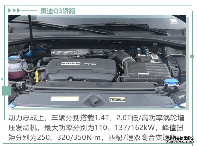 买一款轿跑SUV 除了颜值外还需要关注些什么?