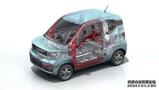 MINI EV³ôĴʵǿСɻȫ