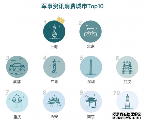 ������Ѷ���ݱ��棺@��һ���顢@������ ���˺ŵķ�˿�ڽ���ͷ����˿ǧ��