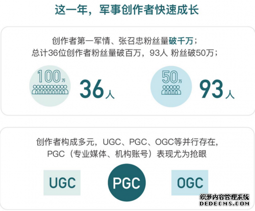 ������Ѷ���ݱ��棺@��һ���顢@������ ���˺ŵķ�˿�ڽ���ͷ����˿ǧ��