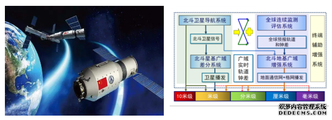 ���������е�ɽ�������D��У�Ƽ��D�й������Ϳ��м������CERNET