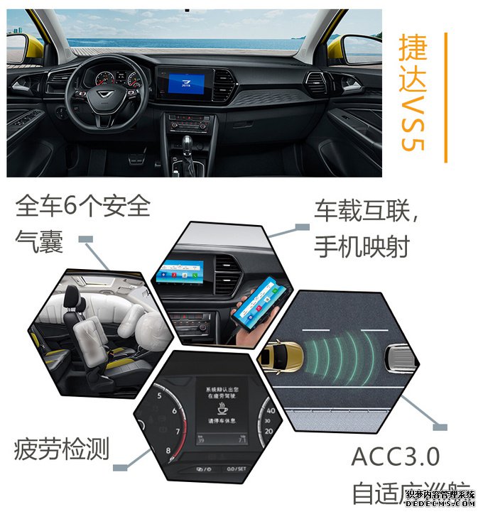 三强争霸:捷达VS5、逍客、XR