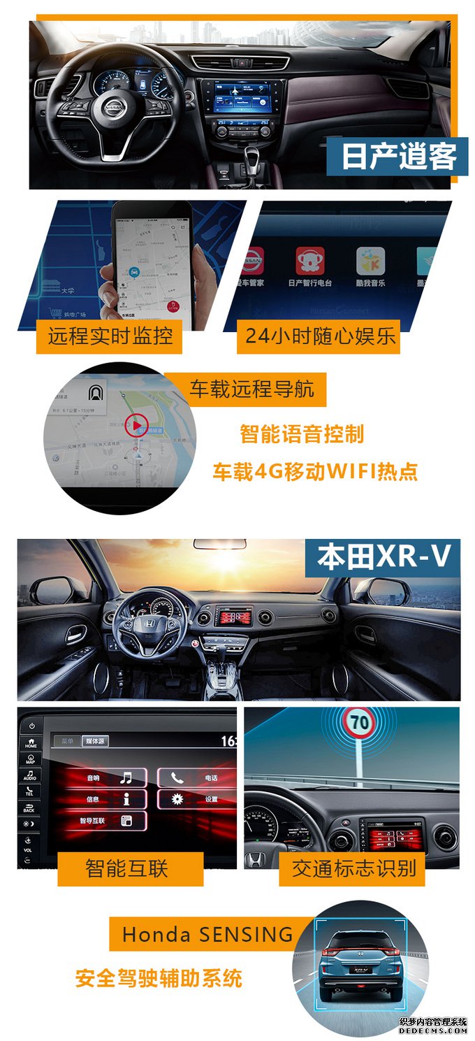 三强争霸:捷达VS5、逍客、XR