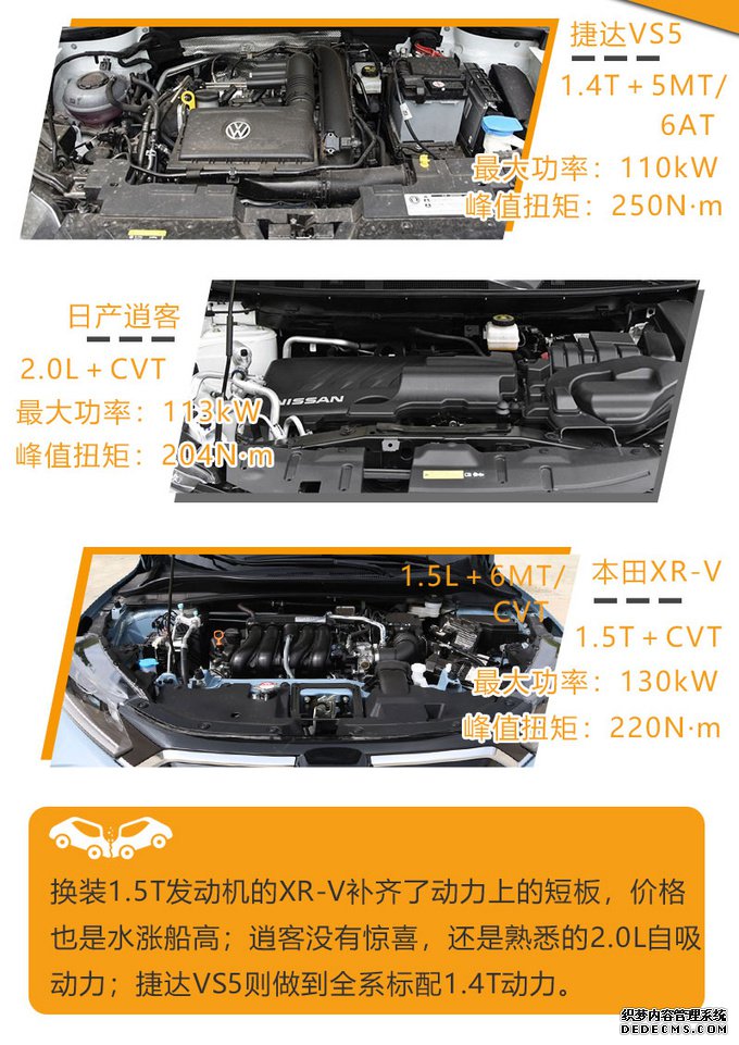 三强争霸:捷达VS5、逍客、XR