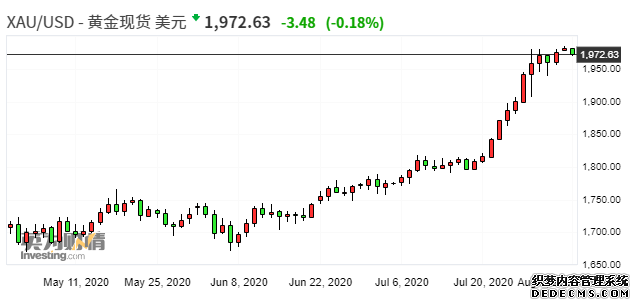 Ѷ޹ǵ AҵPMI