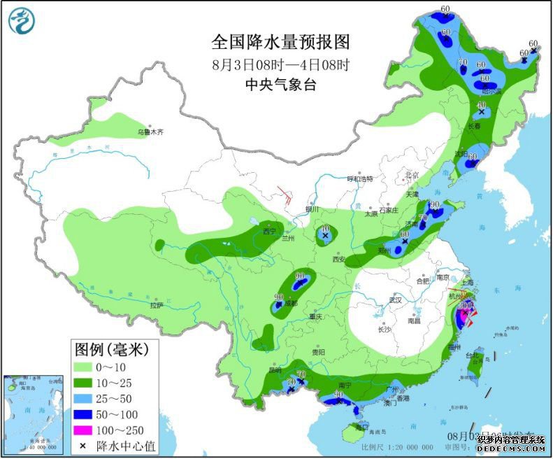 ���������һҳ