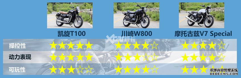 ;;Ħй;T100;W800;V7 