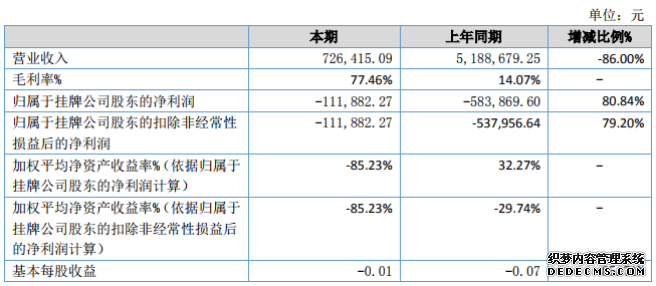 2020ϰ11.19ͬڿǩ¾ھٰ